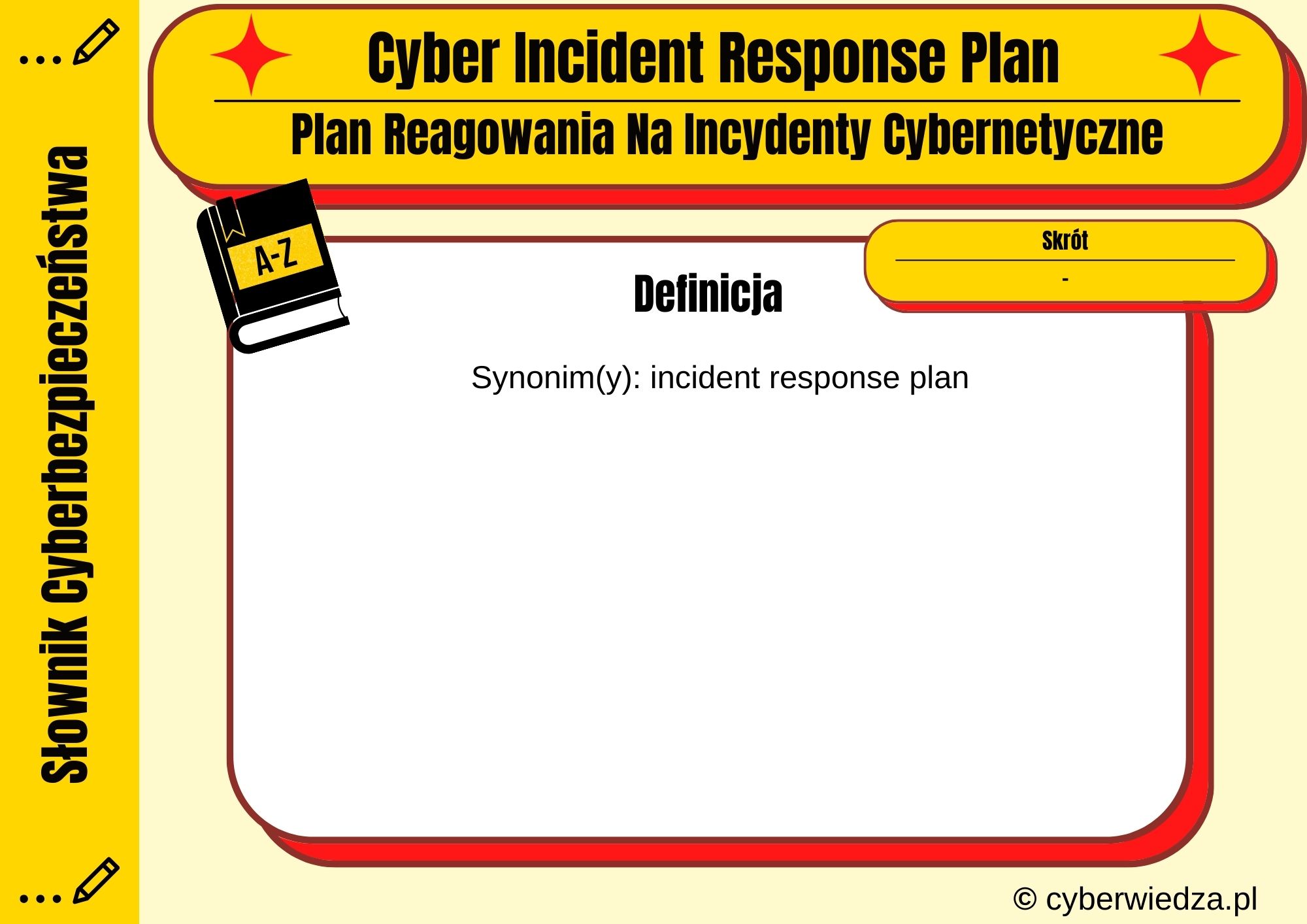 Cyber Incident Response Plan  
